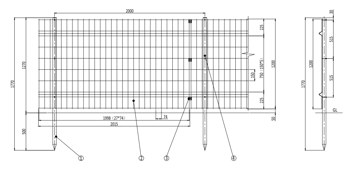 Oneness Type Fence